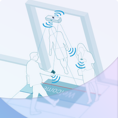 Footfall counting systems Dubai